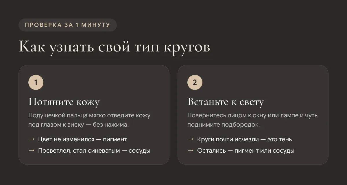 Как определить тип кругов: потянуть кожу и встать лицом к свету