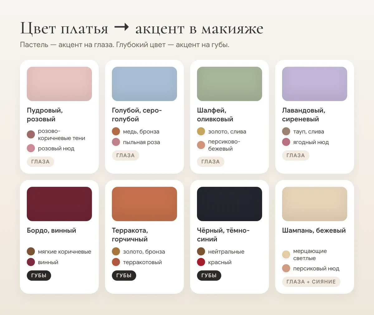 Какой макияж подходит к платьям разных цветов: акцент на глаза или на губы
